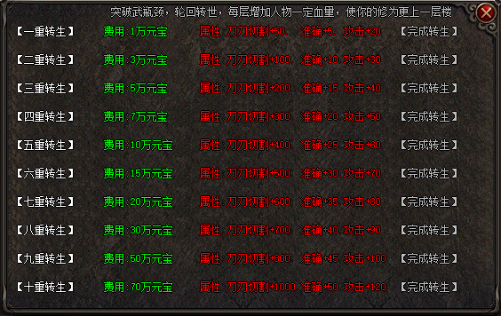 新手转生攻略：零成本也能玩得精彩